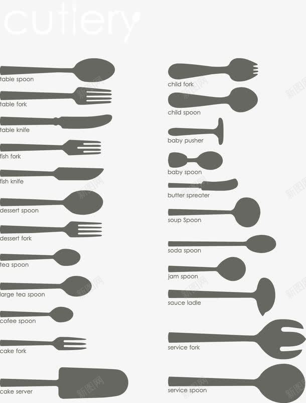 矢量勺子叉子图案png免抠素材_新图网 https://ixintu.com 餐具 叉子 西餐 图标