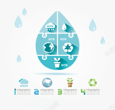创意水滴生态环保信息图矢量图背景