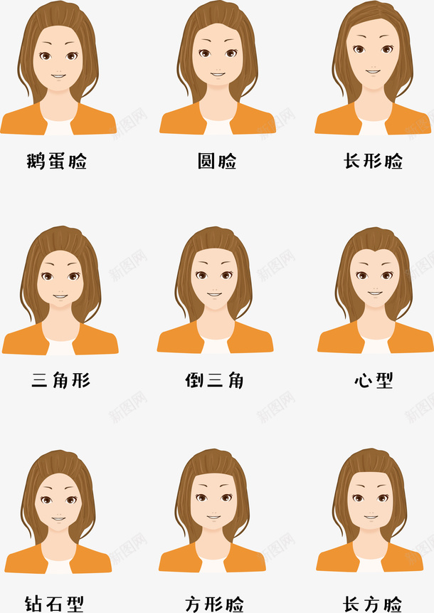 卡通女人物脸型psd免抠素材_新图网 https://ixintu.com 脸型 女性 卡通 插画 psd