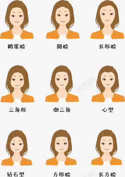 各种脸型卡通女人物脸型高清图片