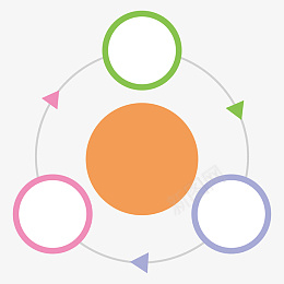 彩色圆形流程图表素材png免抠素材_新图网 https://ixintu.com 圆形色块 彩色图表 流程图 糖果色 图表 圆形 彩色 流程
