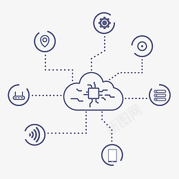 云端云服务系统png免抠素材_新图网 https://ixintu.com 定位 数据 芯片 记录 设置