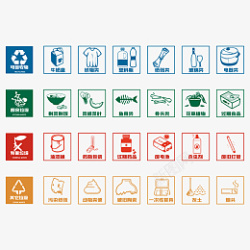 生活垃圾分类垃圾分类矢量图标高清图片