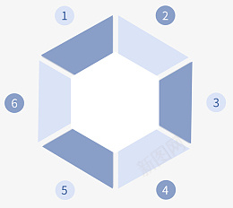 ppt详情排版6边形png免抠素材_新图网 https://ixintu.com ppt 详情 排版 6边形