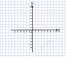 平面直角坐标系png免抠素材_新图网 https://ixintu.com 平面直角坐标系 坐标系 坐标 x轴 y轴