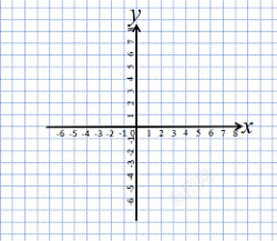 平面直角坐标系素材