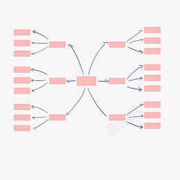 清新粉色方块思维分析树状图png免抠素材_新图网 https://ixintu.com 信息分析 发散思考 头脑风暴 思维分析 思维发散 思维导图 数据分析 清新风格 树状图 分析 思维 思考 方块 智慧 粉色