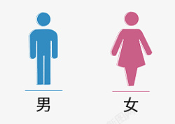 矢量男女厕所标志图素材