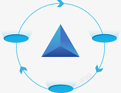 圆形箭头三角关系数据网络素材
