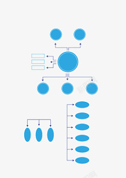 员工结构公司信息图表高清图片