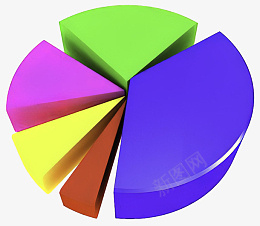 圆饼数据分析png_新图网 https://ixintu.com 圆饼数据分析 数据分析 数据 分析