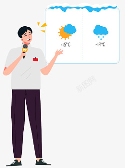 天气预报讲解员素材