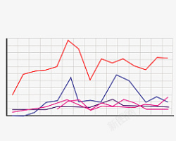红色折线图彩色折线图图表插画高清图片