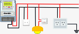 卡通家庭电路图png_新图网 https://ixintu.com 电 电路图 电线 家庭电路