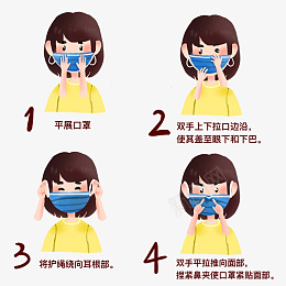 带口罩的正确做法png免抠素材_新图网 https://ixintu.com 加油 中国 疫情 武汉