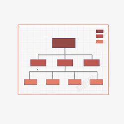 组织架构图素材