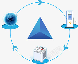 三位一体三角锥数据网络png免抠素材_新图网 https://ixintu.com 三位一体 三角锥 数据 网络