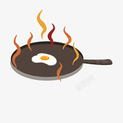 饭煎鸡蛋锅平板锅煎鸡蛋免抠图高清图片