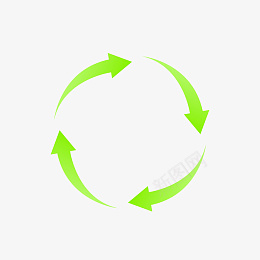 绿色循环箭头png免抠素材_新图网 https://ixintu.com 绿色循环 环形 箭头 绿色