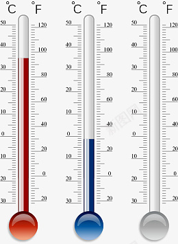 手绘温度计矢量图免抠png免抠素材_新图网 https://ixintu.com 卡通手绘 温度湿度 气温计 温度计 矢量图 温度