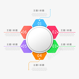 渐变PPT流程图表仿png免抠素材_新图网 https://ixintu.com 六边形 扁平化 流程图 信息 分类 时尚 简约