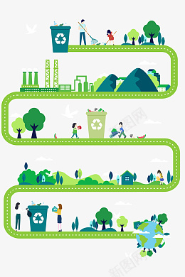 绿色小清新垃圾分类回收环境保护png免抠素材_新图网 https://ixintu.com 垃圾回收 环境保护 小清新 分类 垃圾 绿色