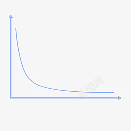 蓝色小清新曲线图可视化PS绘图psd_新图网 https://ixintu.com 蓝色 小清新 曲线图 可视化 PS绘图 变化