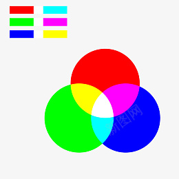 RGB颜色图解png免抠素材_新图网 https://ixintu.com RGB 颜色 图 解