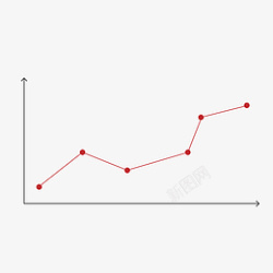 农业数据卡通折线图高清图片