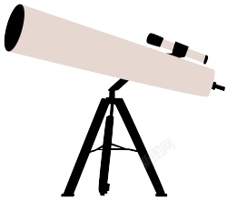 望远镜叠套缩短素材