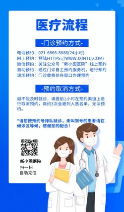 医院医生简介蓝色医疗流程海报海报