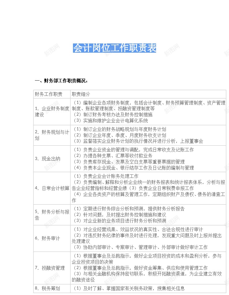 财务岗位职责大全办公Excel_新图网 https://ixintu.com 大全 岗位职责 财务