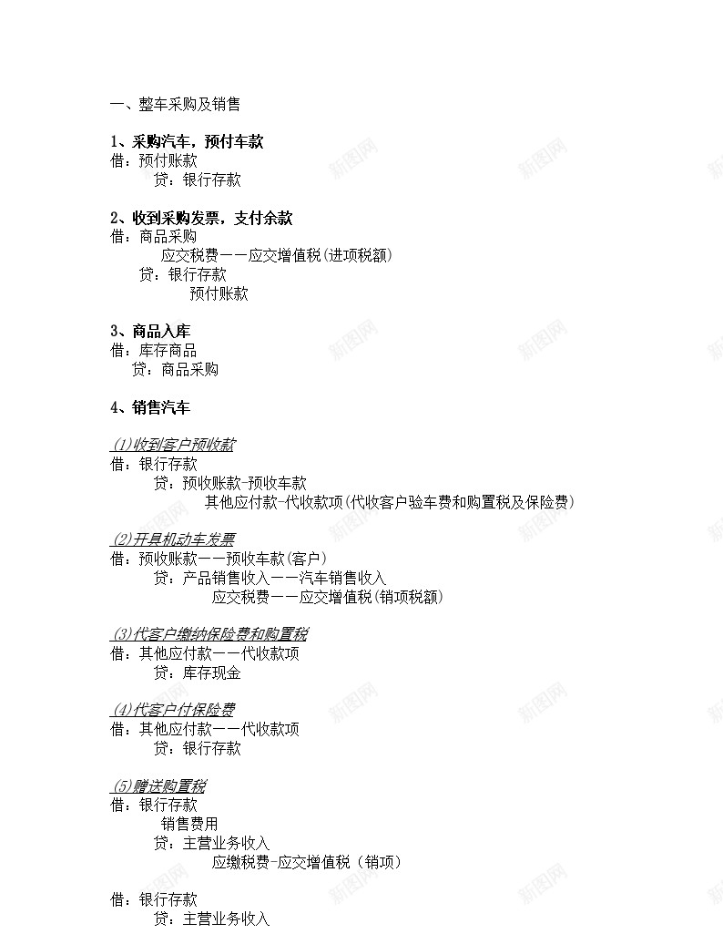 汽车销售会计分录办公Excel_新图网 https://ixintu.com 会计 分录 汽车销售