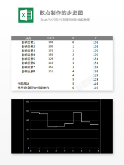 设计编号 (152)