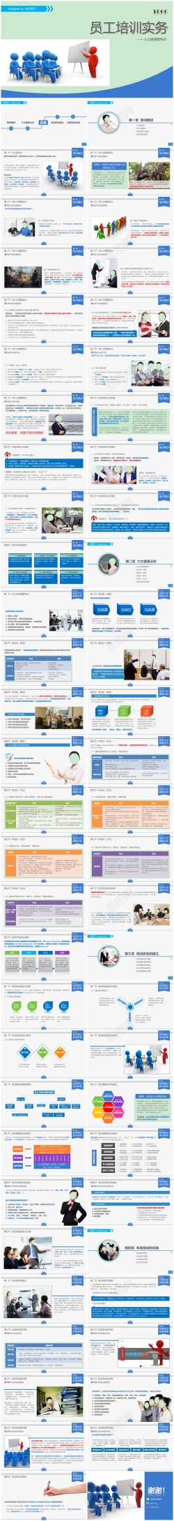 医学ppt模板[006]培训课件PPT模板