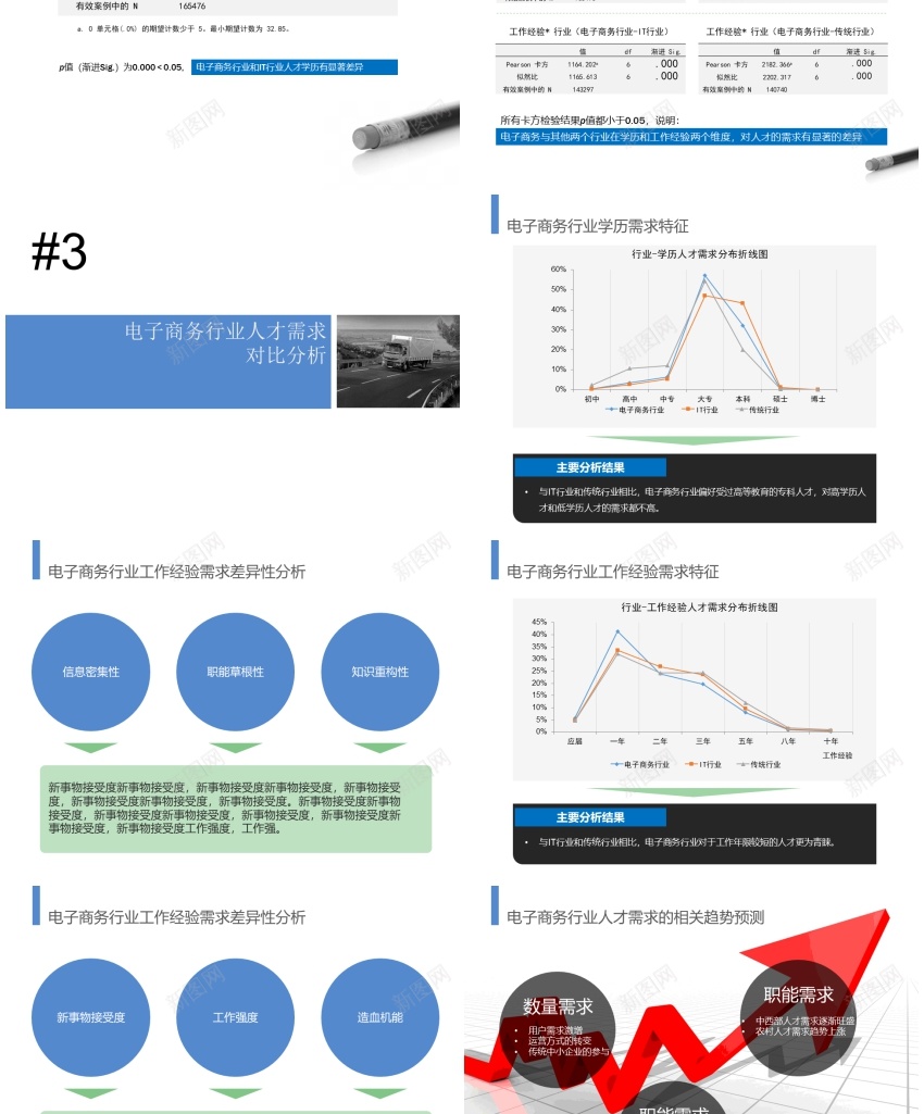 答辩94PPT模板_新图网 https://ixintu.com 答辩