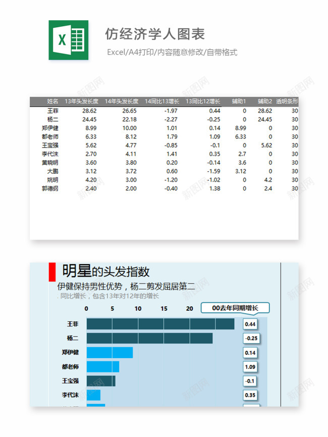 编号 (91)办公Excel_新图网 https://ixintu.com 编号 (91)