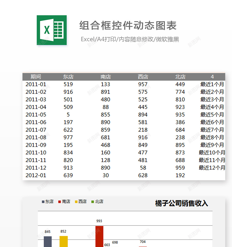 组合框控件动态图表办公Excel_新图网 https://ixintu.com 动态 控件 组合框