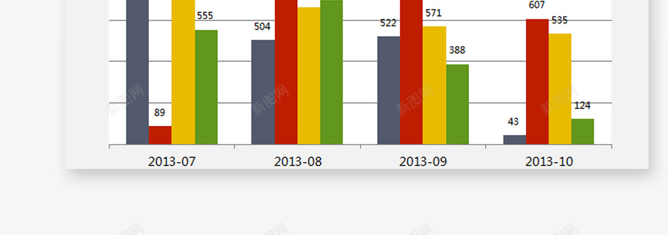 组合框控件动态图表办公Excel_新图网 https://ixintu.com 动态 控件 组合框