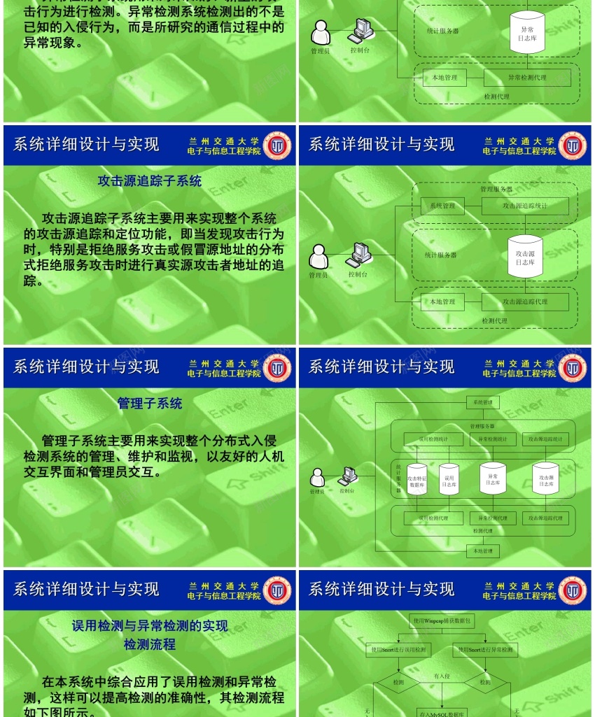 答辩136PPT模板_新图网 https://ixintu.com 答辩