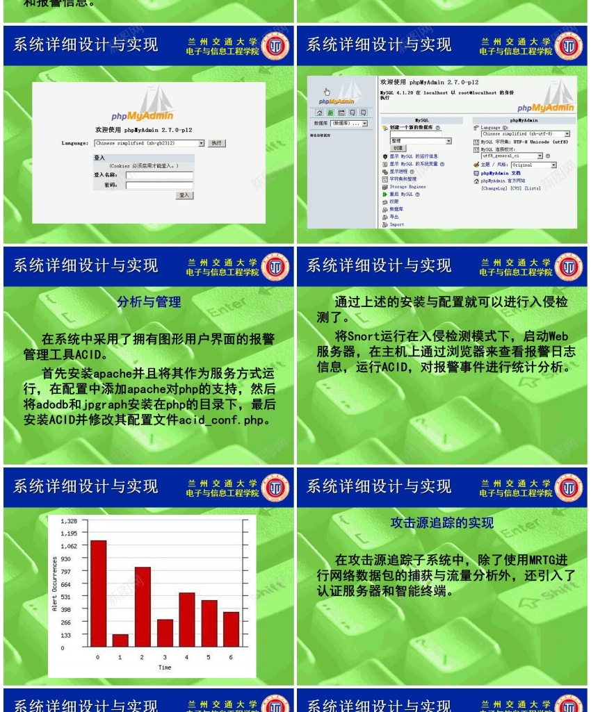 答辩136PPT模板_新图网 https://ixintu.com 答辩