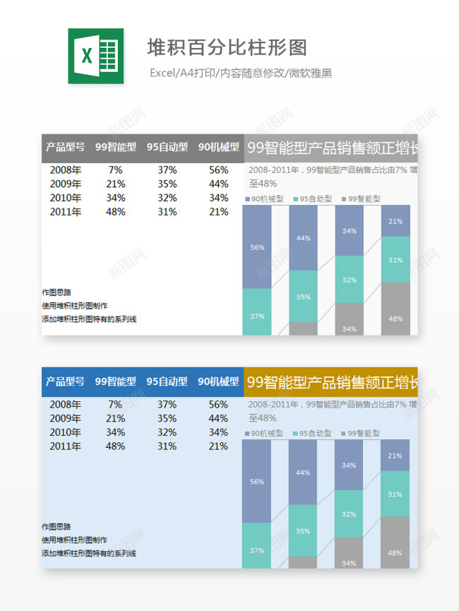 编号 (71)办公Excel_新图网 https://ixintu.com 编号 (71)