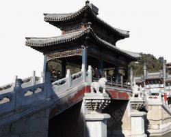 中国风bannerPNG图屋檐古建筑屋檐庙宇房子近景中国实物实物中国中国风图图标高清图片