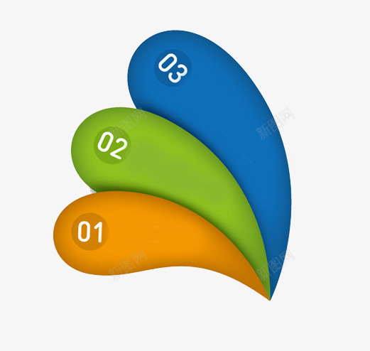 水滴型图表png免抠素材_新图网 https://ixintu.com ppt素材 创意信息图表 多彩 序号 数字