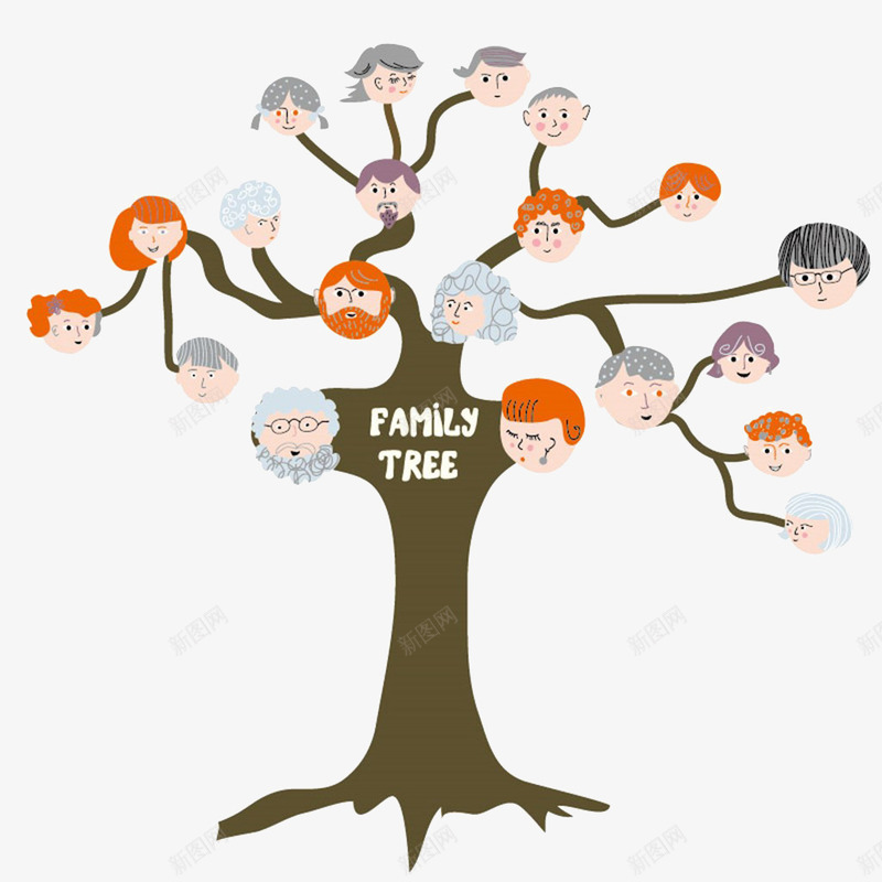 卡通创意家族树png免抠素材_新图网 https://ixintu.com 传统的 创意 卡通 家族 家族传承 家族树 家谱