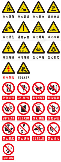 禁止的警示安全标志高清图片
