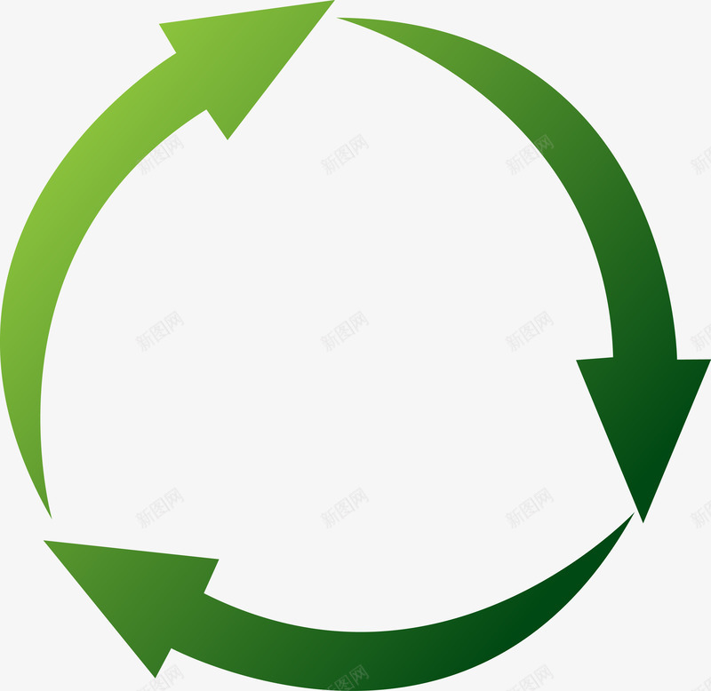 绿色循环使用箭头图标png_新图网 https://ixintu.com 三角 低能耗 可再生能源 可回收 回收利用 图标 垃圾桶 垃圾桶小图标 循环 环保 生态标志 绿叶 绿色 绿色环保