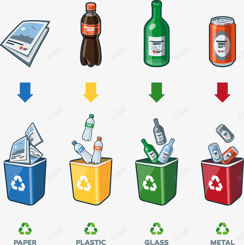 各种类型垃圾桶png免抠素材_新图网 https://ixintu.com 可回收 垃圾桶 装饰