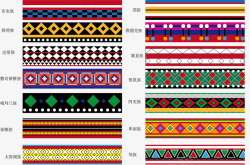 高山族台湾原住民民族服装图案素材