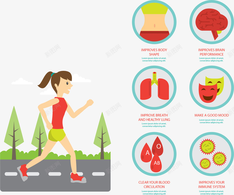 运动影响身体机能图表png免抠素材_新图网 https://ixintu.com 体质分析 健康医疗 慢跑 矢量素材 运动指标监测